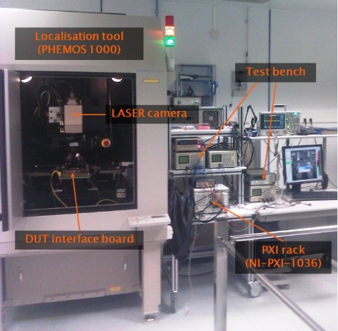 AT - Default Localization Setup.jpg